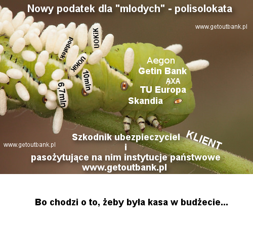 nowy podatek